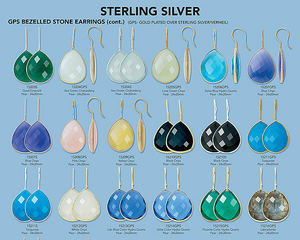 Single faceted earrings in Sterling silver or gold Vermeil with interchangable beads (See all color options)